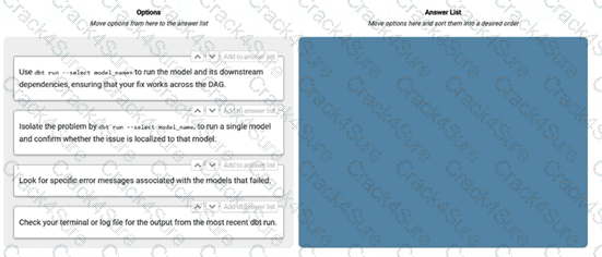 dbt-Analytics-Engineering question answer